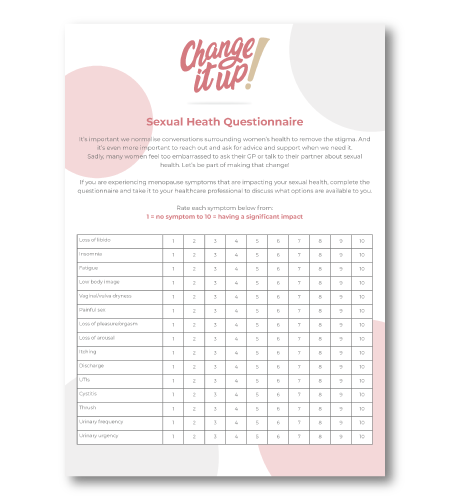 sex-health-questionaire